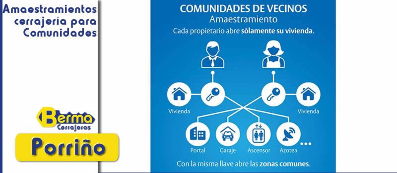 amaestramientos de cerrajeria para comunidades cerrajeros porrino berma